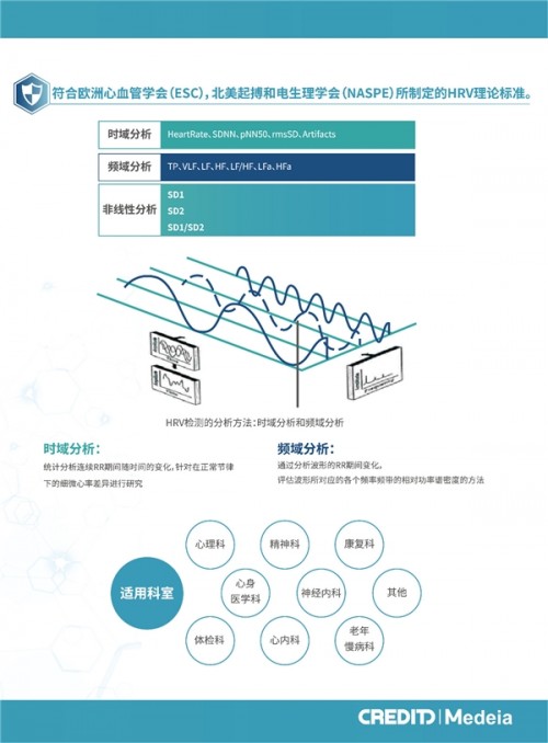 是什么在影响着我们的好睡眠