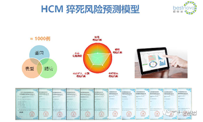 精准医学，“心”的希望 ——心血管精准医学产业化的前景与挑战