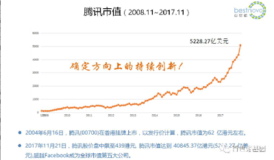 精准医学，“心”的希望 ——心血管精准医学产业化的前景与挑战