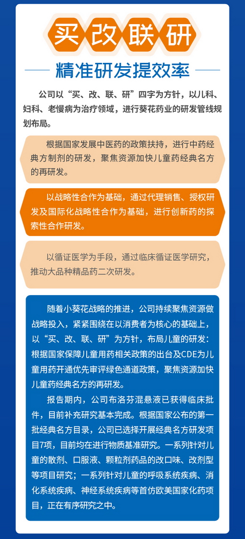 葵花药业净利增长32.85% 夯实小葵花领军优势