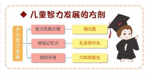 中国中医药出版社重磅出版《中医超级儿童私房课》 中医博士教你健康育娃