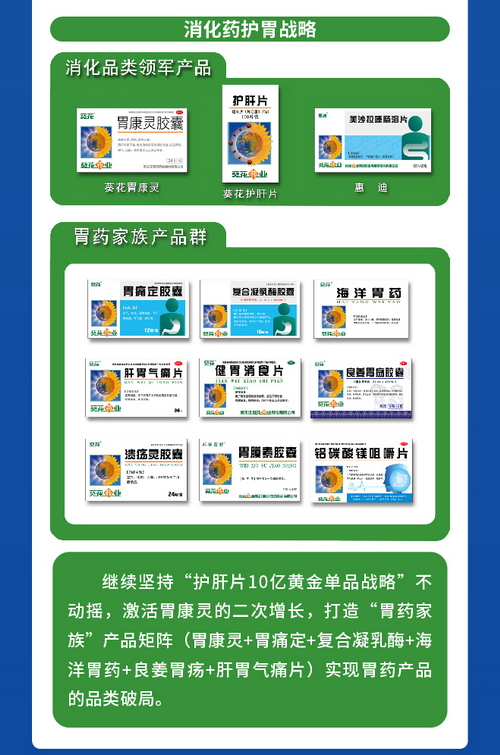 葵花药业净利增长32.85% 夯实小葵花领军优势